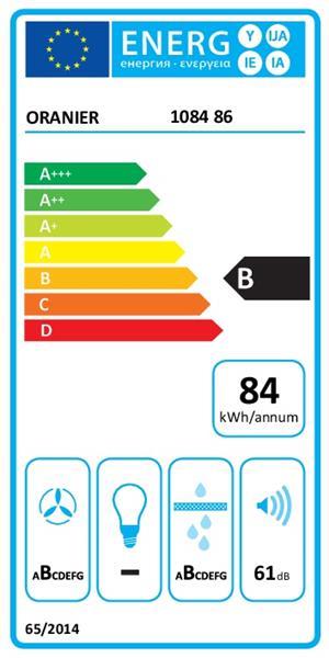 Energieeffizienzklasse