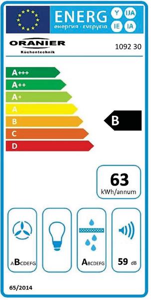 Energieeffizienzklasse