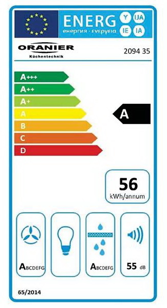 Energieeffizienzklasse