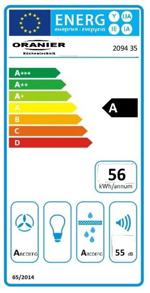 Energieeffizienzklasse