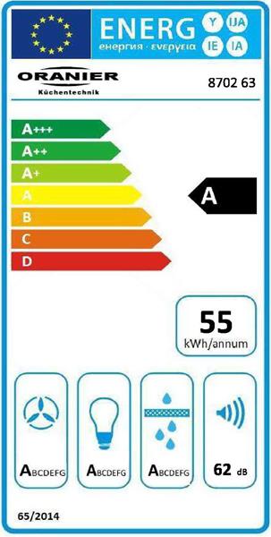 Energieeffizienzklasse