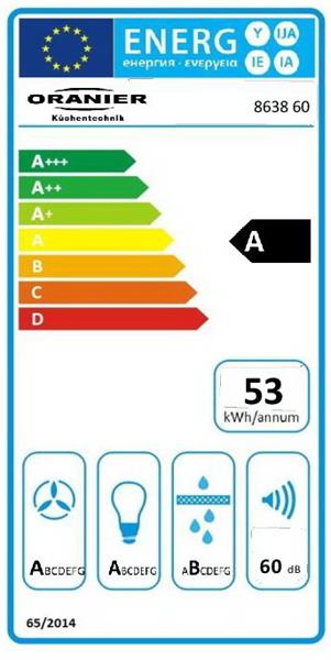 Energieeffizienzklasse