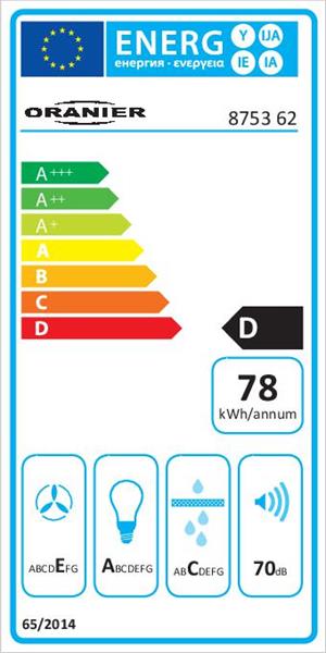 Energieeffizienzklasse