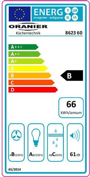 Energieeffizienzklasse