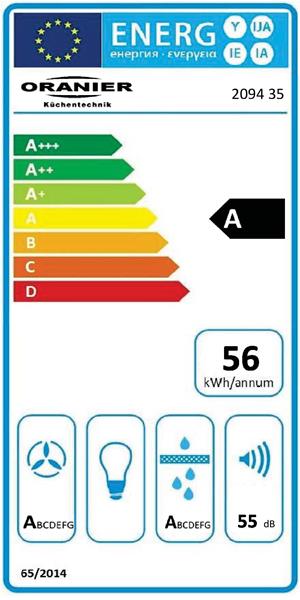 Energieeffizienzklasse