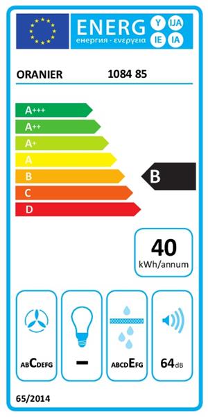 Energieeffizienzklasse