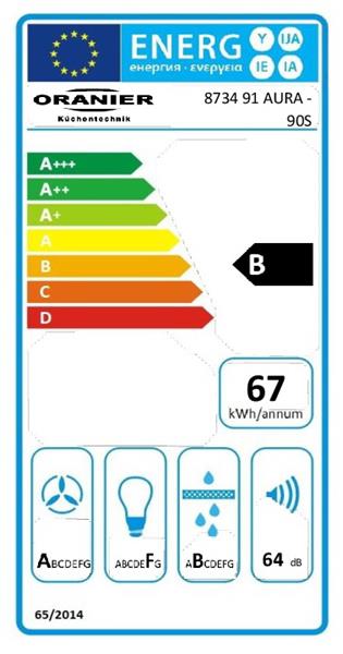 Energieeffizienzklasse