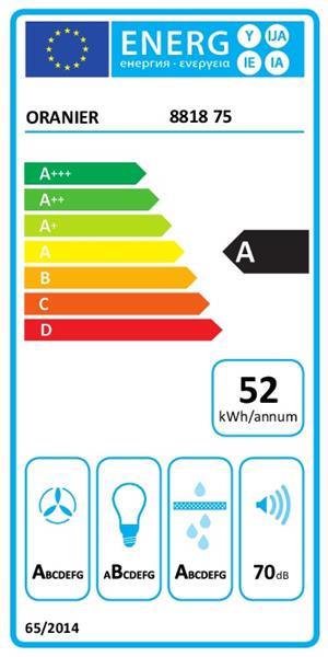 Energieeffizienzklasse