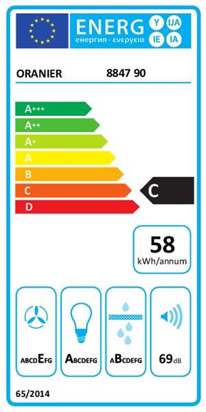 Energieeffizienzklasse