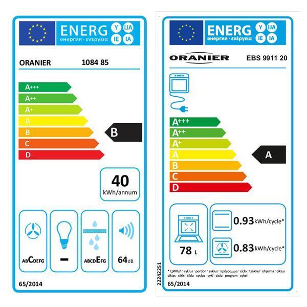 Energieeffizienzklasse