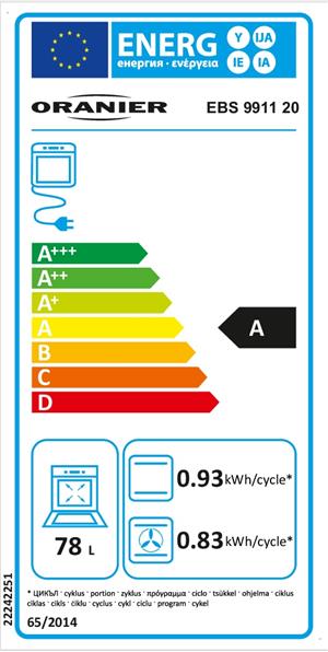 Energieeffizienzklasse