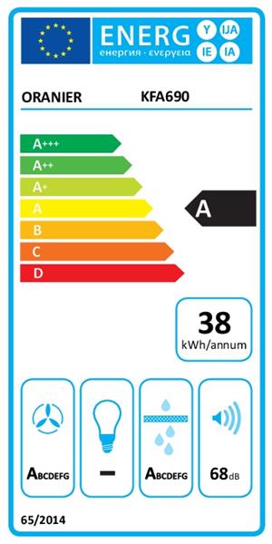 Energieeffizienzklasse