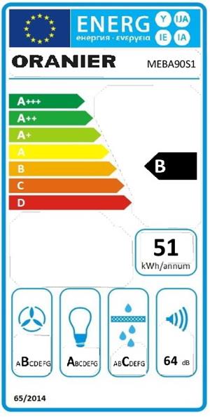 Energieeffizienzklasse