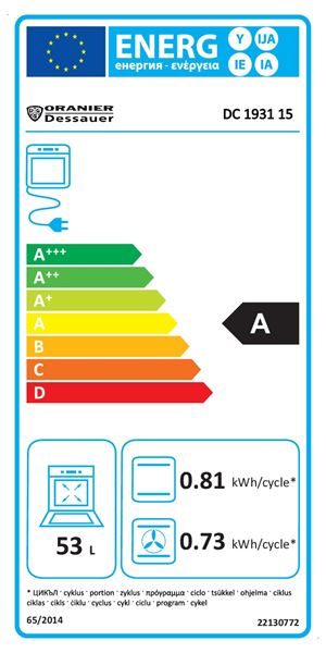 Energieeffizienzklasse
