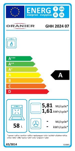 Energieeffizienzklasse