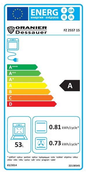 Energieeffizienzklasse