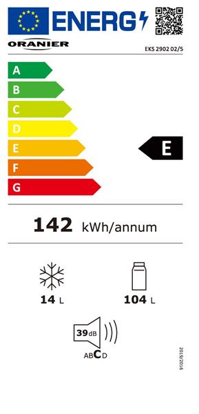 Energieeffizienzklasse