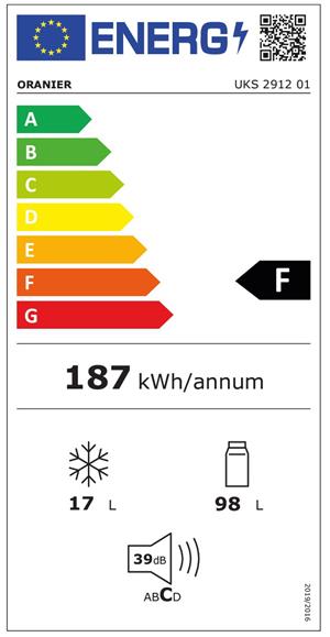 Energieeffizienzklasse