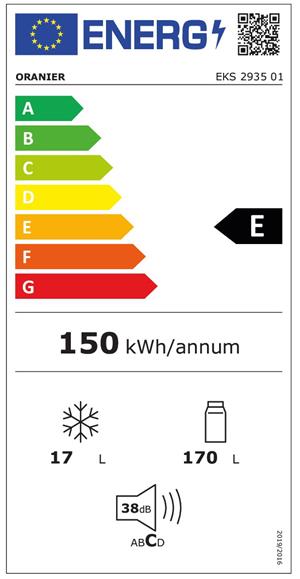 Energieeffizienzklasse