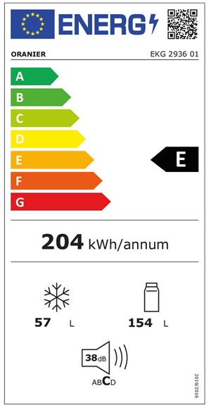 Energieeffizienzklasse
