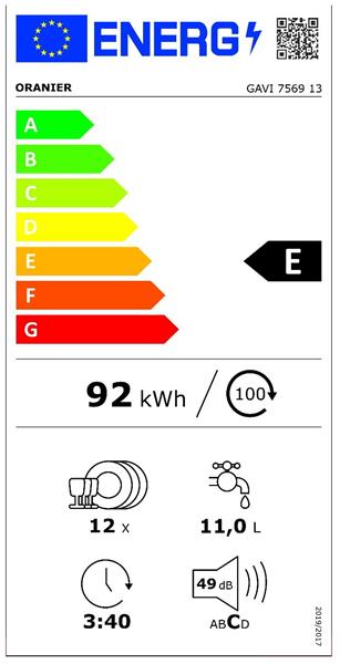 Energieeffizienzklasse