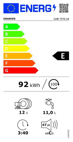 Energieeffizienzklasse