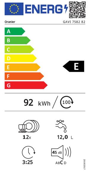 Energieeffizienzklasse