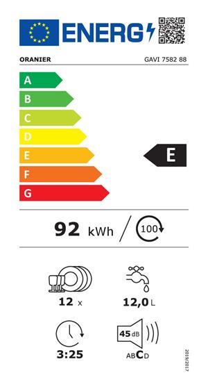 Energieeffizienzklasse