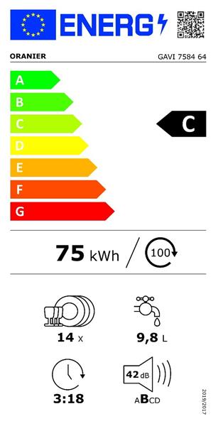 Energieeffizienzklasse