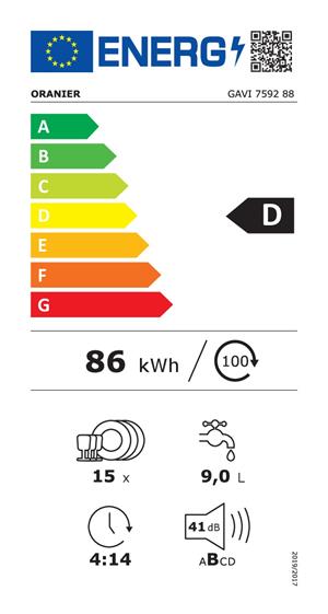 Energieeffizienzklasse