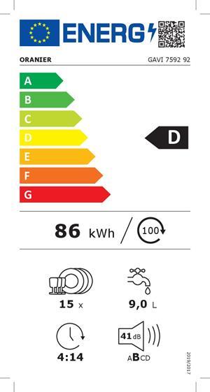 Energieeffizienzklasse