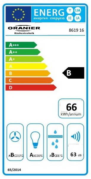 Energieeffizienzklasse