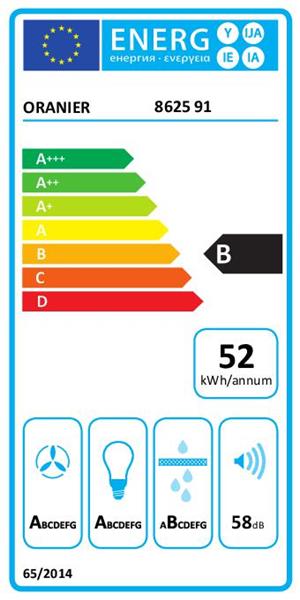 Energieeffizienzklasse