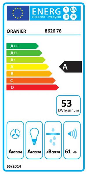 Energieeffizienzklasse