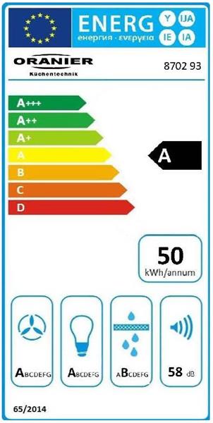 Energieeffizienzklasse