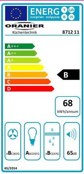 Energieeffizienzklasse