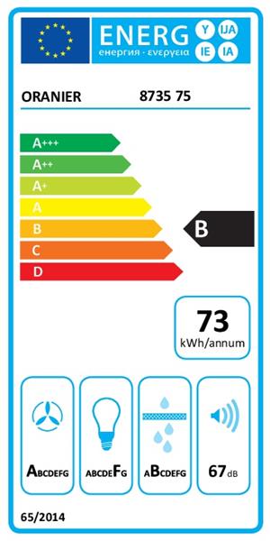 Energieeffizienzklasse