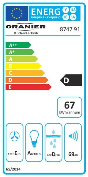 Energieeffizienzklasse