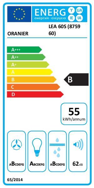 Energieeffizienzklasse