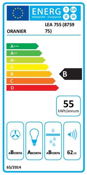Energieeffizienzklasse