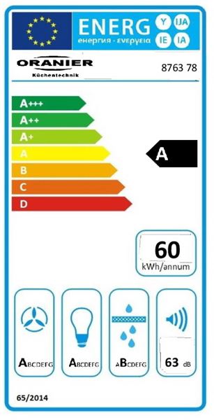 Energieeffizienzklasse