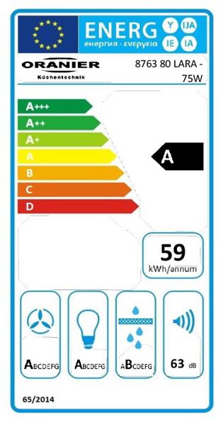 Energieeffizienzklasse
