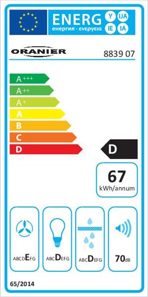 Energieeffizienzklasse