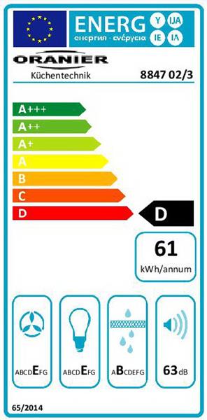 Energieeffizienzklasse