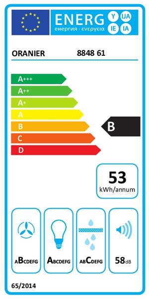 Energieeffizienzklasse