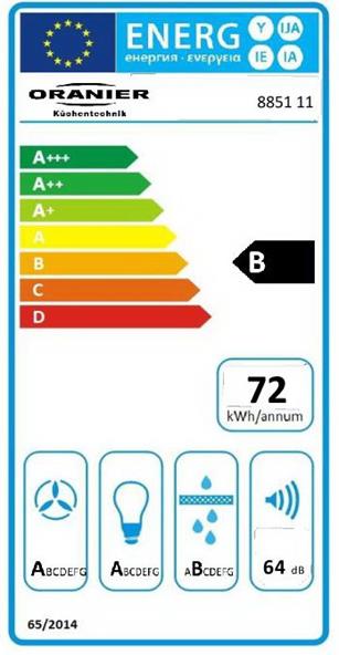 Energieeffizienzklasse