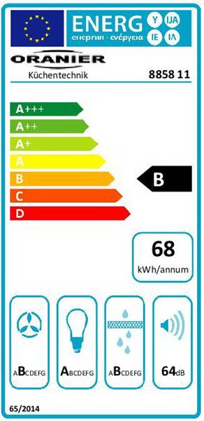Energieeffizienzklasse