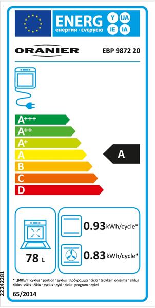Energieeffizienzklasse