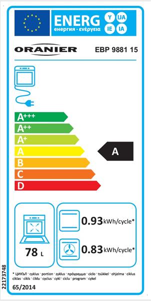 Energieeffizienzklasse
