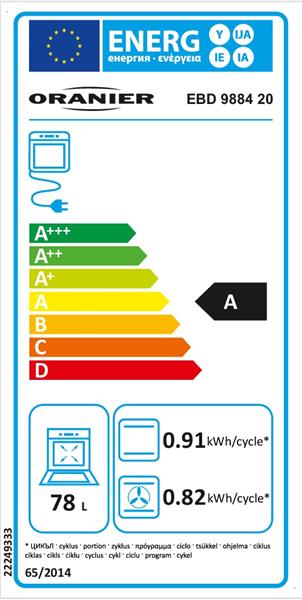 Energieeffizienzklasse